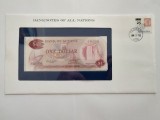 Guyana - 1 Dollar 1983 - In plic de prezentare