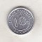 bnk mnd Congo 10 sengi 1967 unc fauna