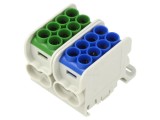 Bloc de distribuție pentru șină DIN, conector cu montare pe șină