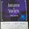 RARA, Intrarea in vortex. Ghid practic - Esther Si Jerry Hicks