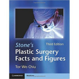 Stone&#039;s Plastic Surgery Facts and Figures - Tor Wo Chiu