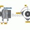 Generator / Alternator PEUGEOT EXPERT platou / sasiu (223) (1995 - 2016) BOSCH 0 986 044 400