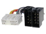 Conector Radio ISO pentru Chrysler Jeep, 4Carmedia
