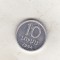 bnk mnd Armenia 10 luma 1994 unc