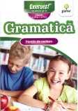 Gramatica. Partile de vorbire. Clasele a III-a si a IV-a |, Gama