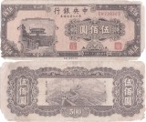 1947 , 500 yuan ( P-381 ) - China