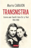 Transnistria - Polirom