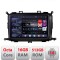 Navigatie Kia Carens 2013-2018 Edotec Kit-2023 8 core QLED 2K 16+512 360 Android Waze USB Navigatie Internet Youtube Radio CarStore Technology