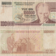 1995, 1.000.000 Turkish Lira (P-209a) - Turcia