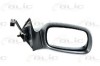 Oglinda exterioara OPEL ASTRA F Combi (51, 52) (1991 - 1998) BLIC 5402-04-1128231P