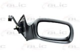 Oglinda exterioara OPEL ASTRA F Hatchback (53, 54, 58, 59) (1991 - 1998) BLIC 5402-04-1128231P