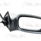 Oglinda exterioara OPEL ASTRA F Combi (51, 52) (1991 - 1998) BLIC 5402-04-1128231P