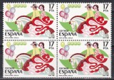 Spania 1985 - T&acirc;rgul de aprilie din Sevilla, Bloc de 4, MNH, Nestampilat
