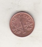 Bnk mnd Singapore 1 cent 1989, Asia