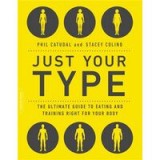 Just Your Type