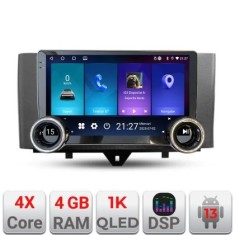 Navigatie Smart For Two 2010-2015 Kit-Smart10 Edotec 4+64 10.5 inch Incell 1K android Wifi 5Ghz gps internet CarStore Technology