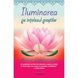 Iluminarea pe intelesul prostilor