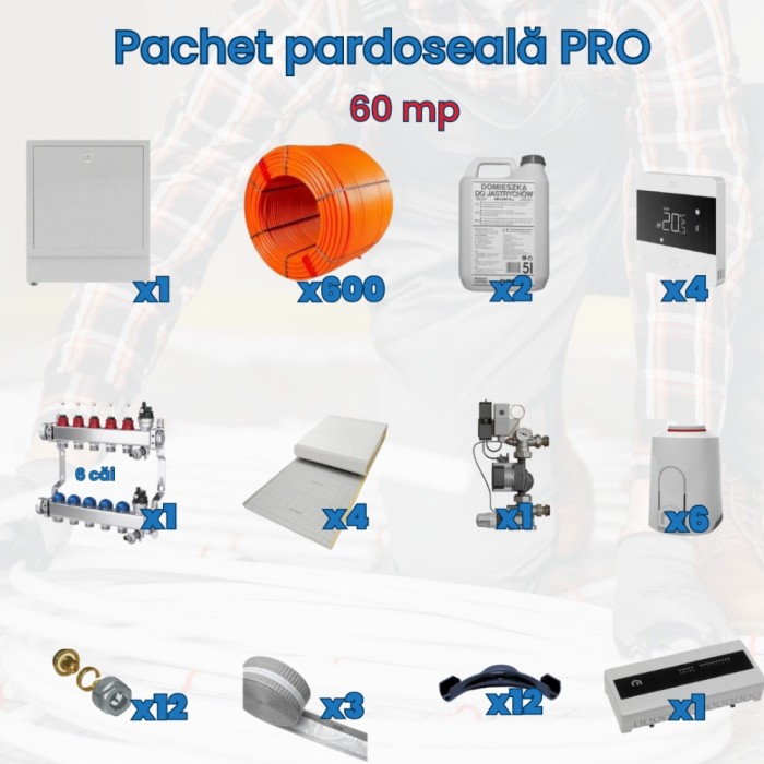 Pachet pardoseala Pro - 60 mp