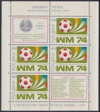 Polonia 1974 - Campionatul Mondial de Fotbal, bloc neuzat