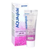 Gel stimulator clitoris si lubrifiant Aquaglide 25 ml, Joydivision