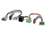Cabluri Handsfree 4CARMEDIA pentru Kit Parrot Opel