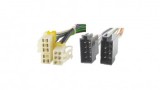 Mufa Radio Auto Nissan ACC-102, 16 pini, Compatibil Nissan 100 NX, 200 SX, 300 ZX, Almera, Maxima, Micra, Pathfinder, Patrol, Primera, Serena
