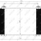 NRF 35595 EASY FIT Condensator, climatizare
