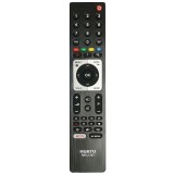 Telecomanda pentru Grundig RM L1383