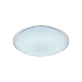 Aplica led 40W 3000k-6400k cu telecomanda