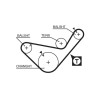 GATES K025641XS PowerGrip&reg; Set curea de distributie