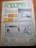 Fotbal 16 februarie 1967-dinamo pitesti-dinamo zagreb,poli timisoara,CSMS iasi