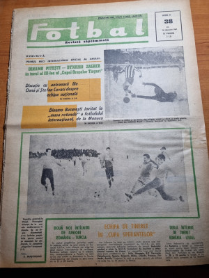 fotbal 16 februarie 1967-dinamo pitesti-dinamo zagreb,poli timisoara,CSMS iasi foto
