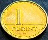 Moneda 1 FORINT - UNGARIA, anul 1995 *cod 1864 B, Europa