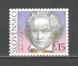 Slovacia.2003 Personalitati SS.641