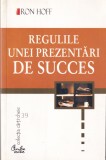 Ron Hoff - Regulile unei prezentari de succes