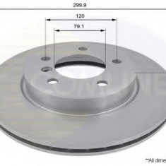 Disc frana BMW Seria 3 Compact (E46) (2001 - 2005) COMLINE ADC1712V