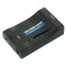 Convertor MHL/HDMI la Scart