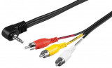 Cablu audio jack 4p 3.5mm tata - 3x RCA tata 1.5m, Goobay
