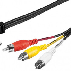 Cablu audio jack 4p 3.5mm tata - 3x RCA tata 1.5m