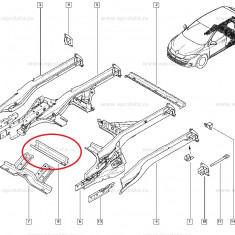 Traversa centrala spre fata Renault Megane 2, Fluence , intaritura originala 7782010021 Kft Auto