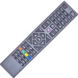 Telecomanda KNTECH pentru televizoare led JVC, Oem