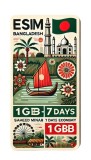 eSIM Bangladesh 1GB 7Days Economy