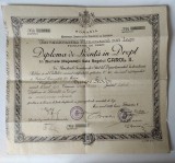 Diploma de licență &icirc;n drept, Iași, 1937