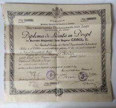 Diploma de licență &icirc;n drept, Iași, 1937