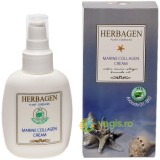 Crema cu Colagen si Ulei de Avocado 100g