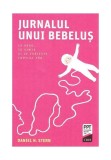 Cumpara ieftin Jurnalul unui bebelus