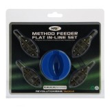 Set Method Feeder inline + Matrita : 4 + 1 - NGT