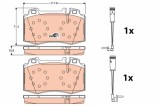 Set placute frana fata TRW GDB1543