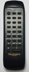 Telecomanda Technics CD player EUR643900 originala