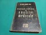 MANUAL TEHNIC DE ANALIZE MEDICALE * DR. CONST. LEONIDA IOAN / 1946 * 3